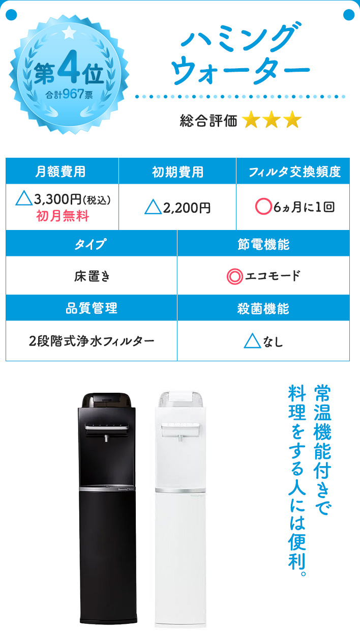 ハミングウォーター