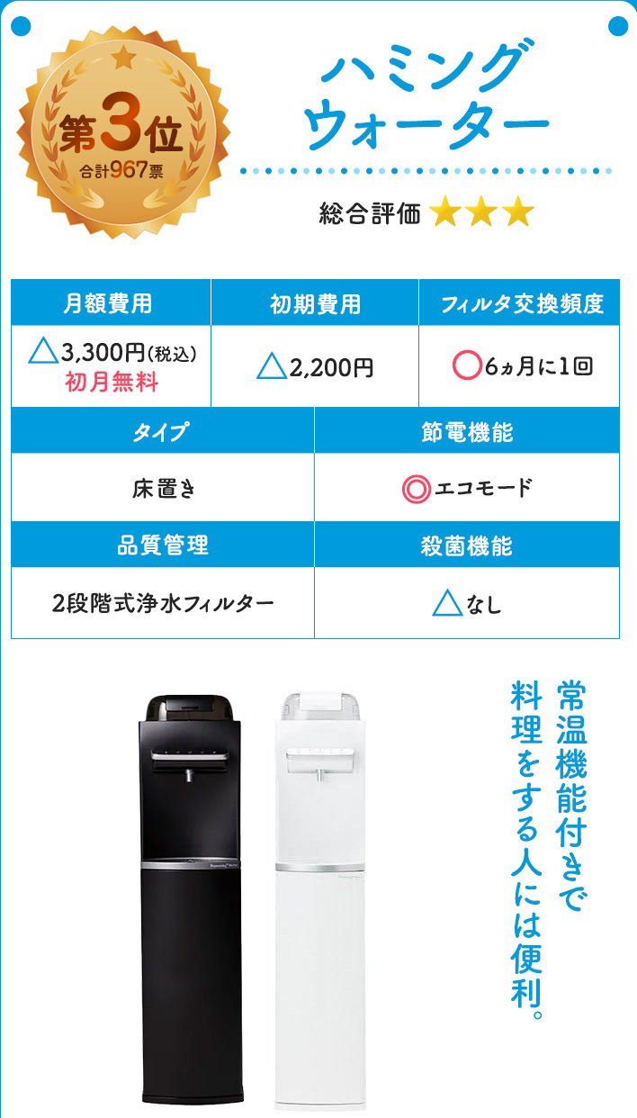 ハミングウォーター